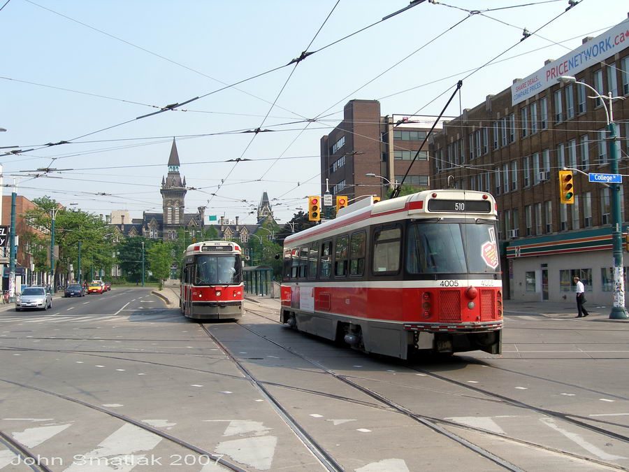 Canadian Streetcar Systems- Toronto